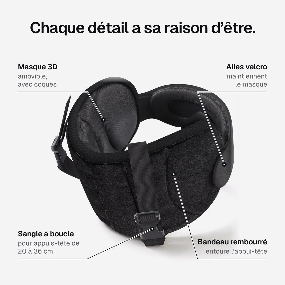 AeroSiesta – Maintien de tête avec masque de sommeil